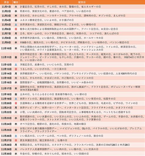 11 月 26 日|11月26日は何の日？記念日、出来事、誕生日などのまとめ雑学